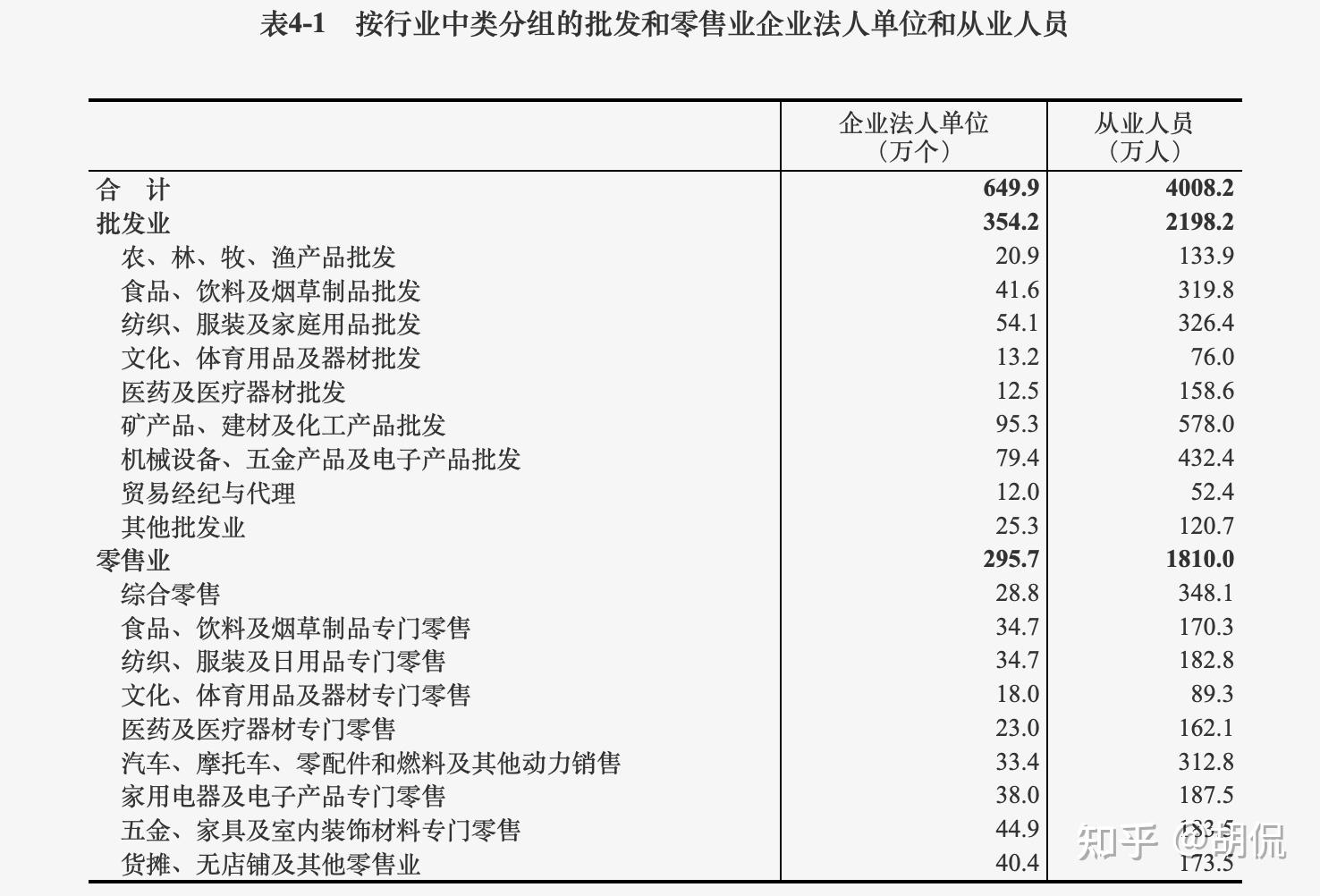 李宝体育用品